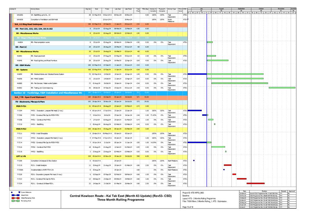 A screen shot of a document
Description automatically generated